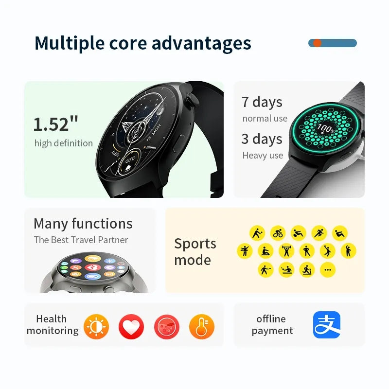 Relógio Smartwatch mini Amoled HD NFC Frequência Cardíaca