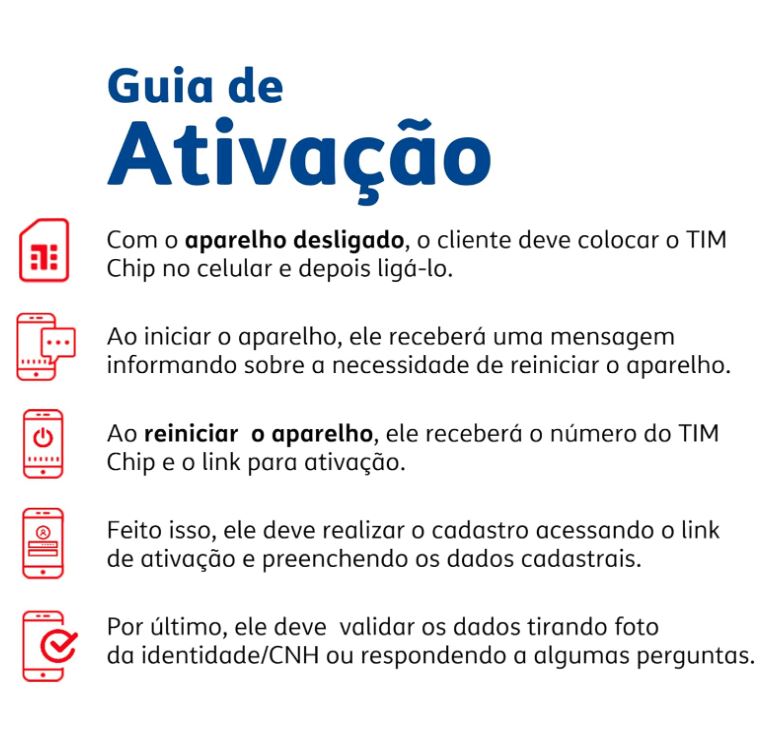 Cartão SIM - Chip da Operadora Tim