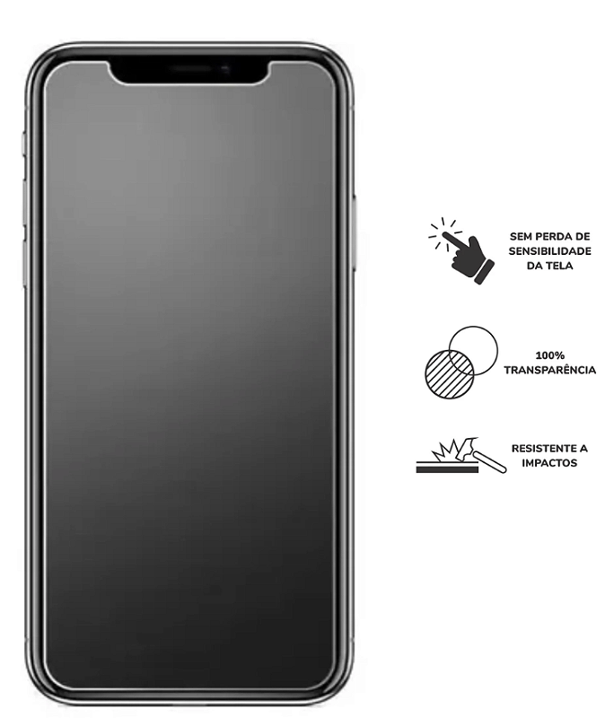 Pelicula de Hidrogel Fosca Flexível TPU  Para Tela De Celular