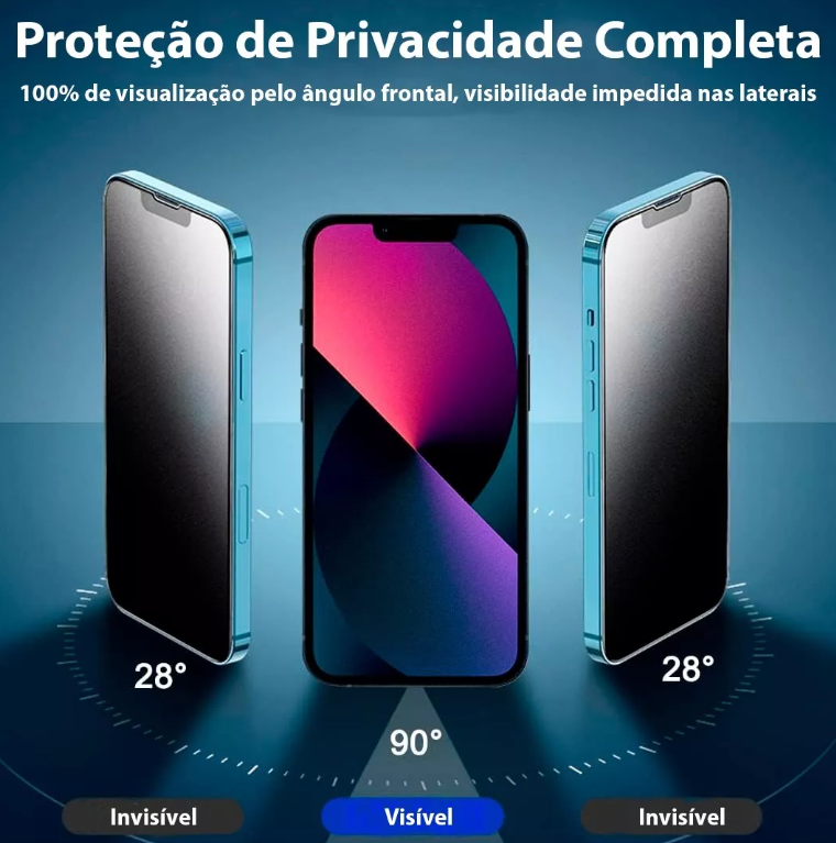 Película De Ceramica Fosca Para iPhone