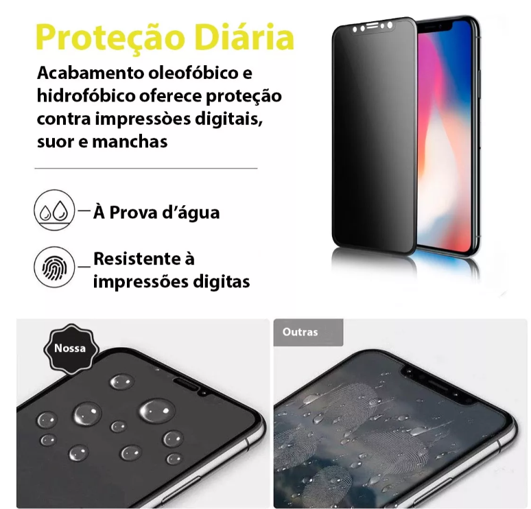 Película De Ceramica Fosca Para iPhone